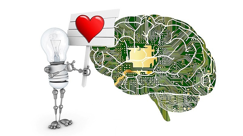 Human Centred Leadership