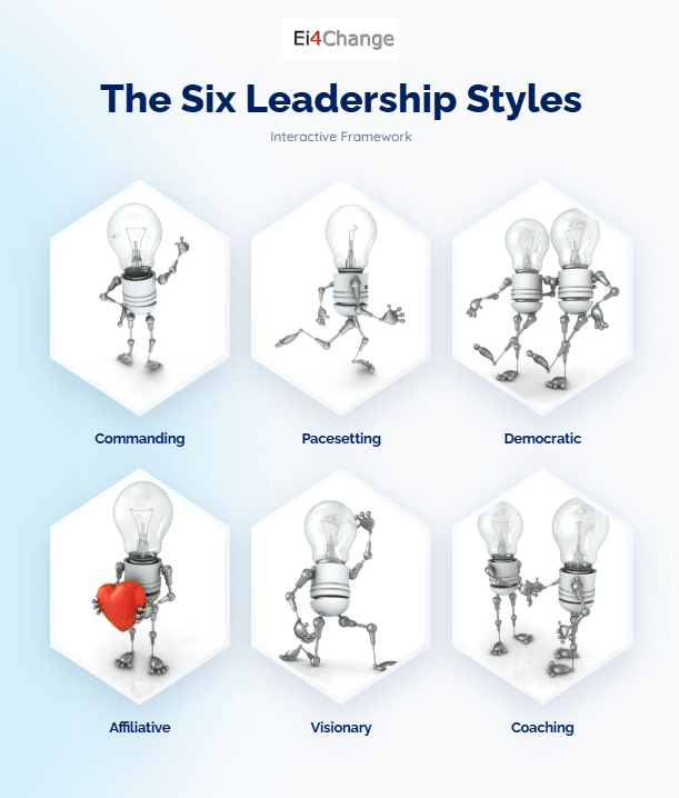 The Six Leadership Styles
